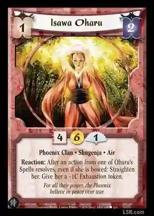 Isawa Oharu
