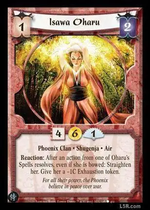 Isawa Oharu