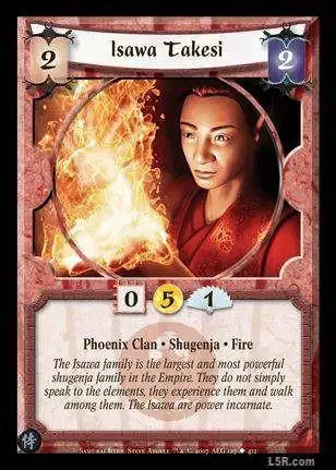Isawa Takesi