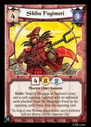 Shiba Fugimori