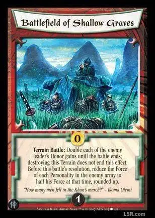 Battlefield of Shallows Graves