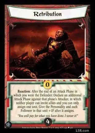Remuneration