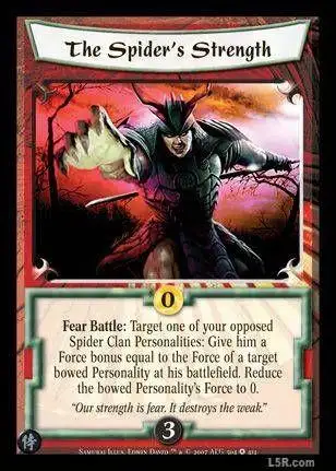 The Spider's Strength