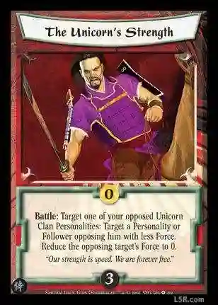 The Unicorn's Strength
