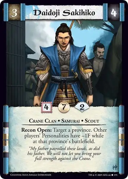 Daidoji Sakihiko