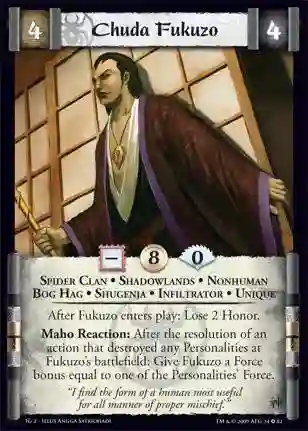 Chuda Fukuzo