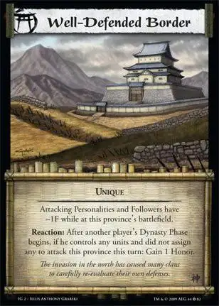 Well-Defended Border