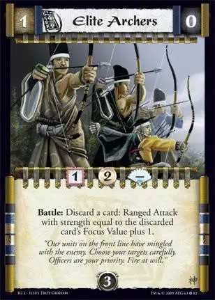 Elite Archers