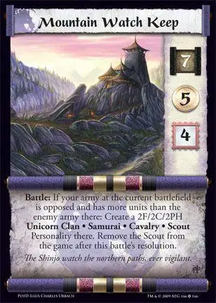 Mountain Watch Keep Fail