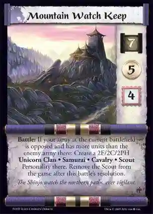 Mountain Watch Keep