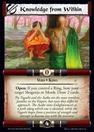 Knowledge from Within