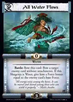 All Water Flows