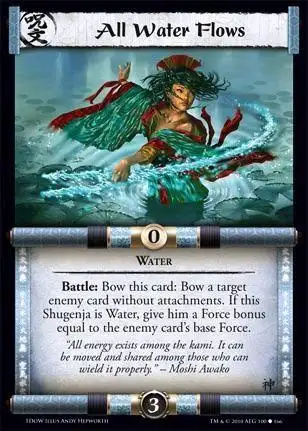 All Water Flows