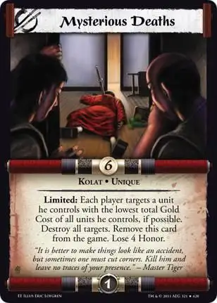 Mysterious Deaths