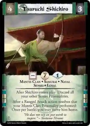 Tsuruchi Shichiro