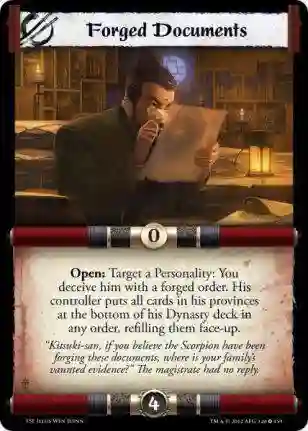Forged Documents