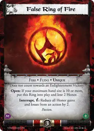False Ring of Fire