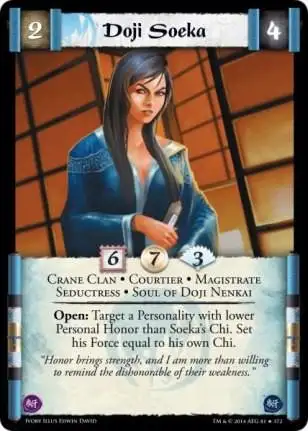 Doji Soeka