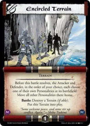Encircled Terrain