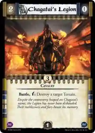 Chagatai's Legion