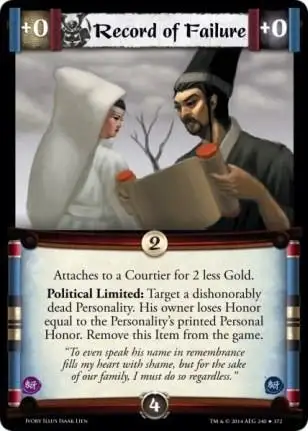 Record of Failure FOIL