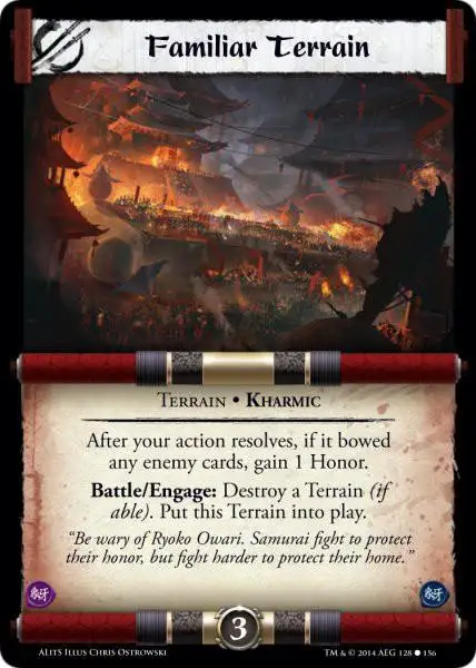 Familiar Terrain