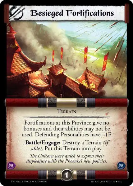 Besieged Fortifications