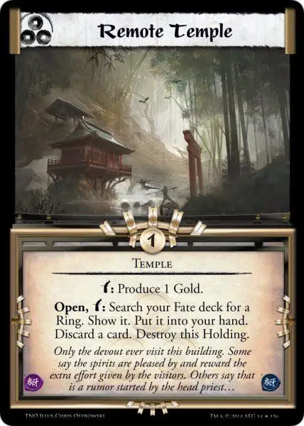 Remote Temple Foil