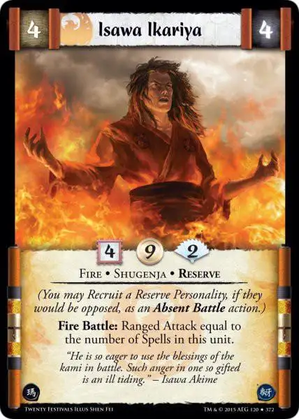 Isawa Ikariya