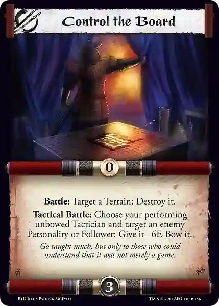 Control the Board (Español)