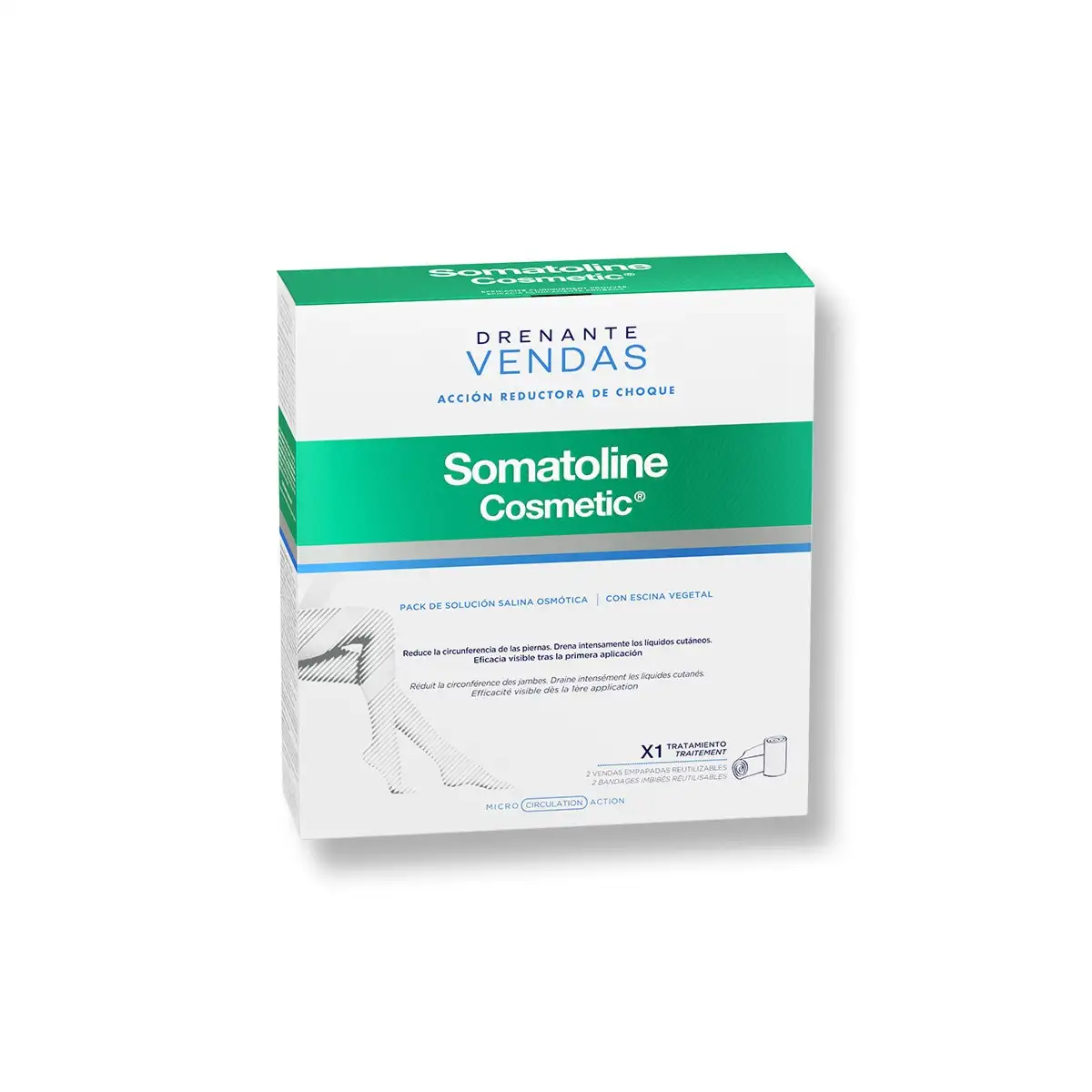 Somatoline Drenant bandages Starter Pack 2 bandages