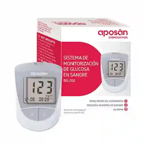 Glucometer are opted