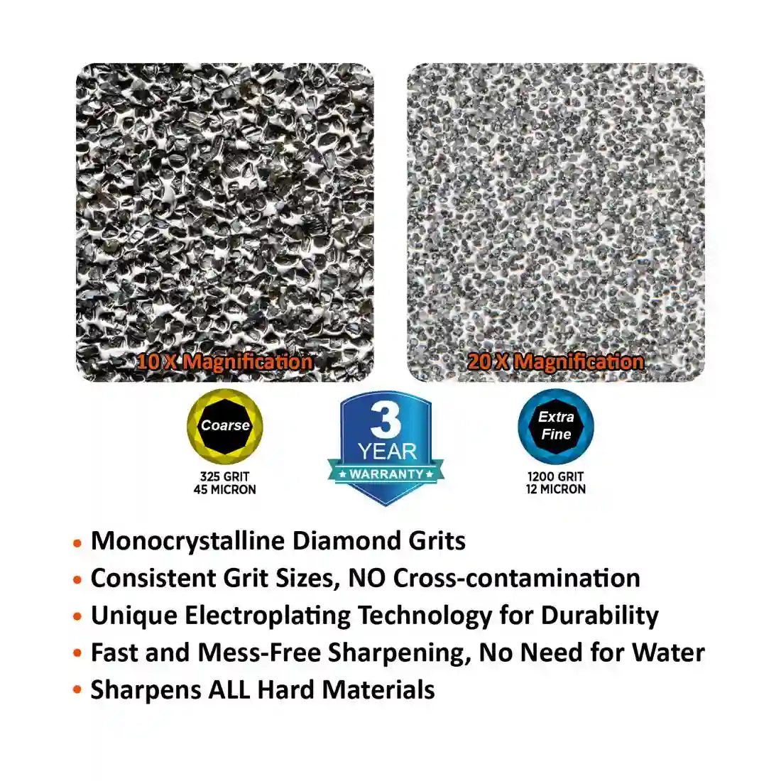 Double -Grain diamond sharpener
Thickness / Extra fine - 121n Sharpal