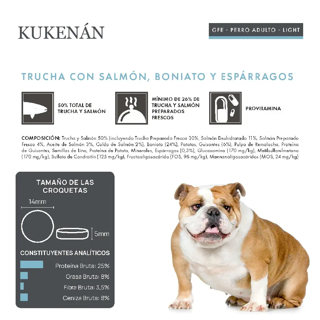 Kukenán Dog Adult Light Trucha con Salmón, Boniato y Espárragos - Imagen 3